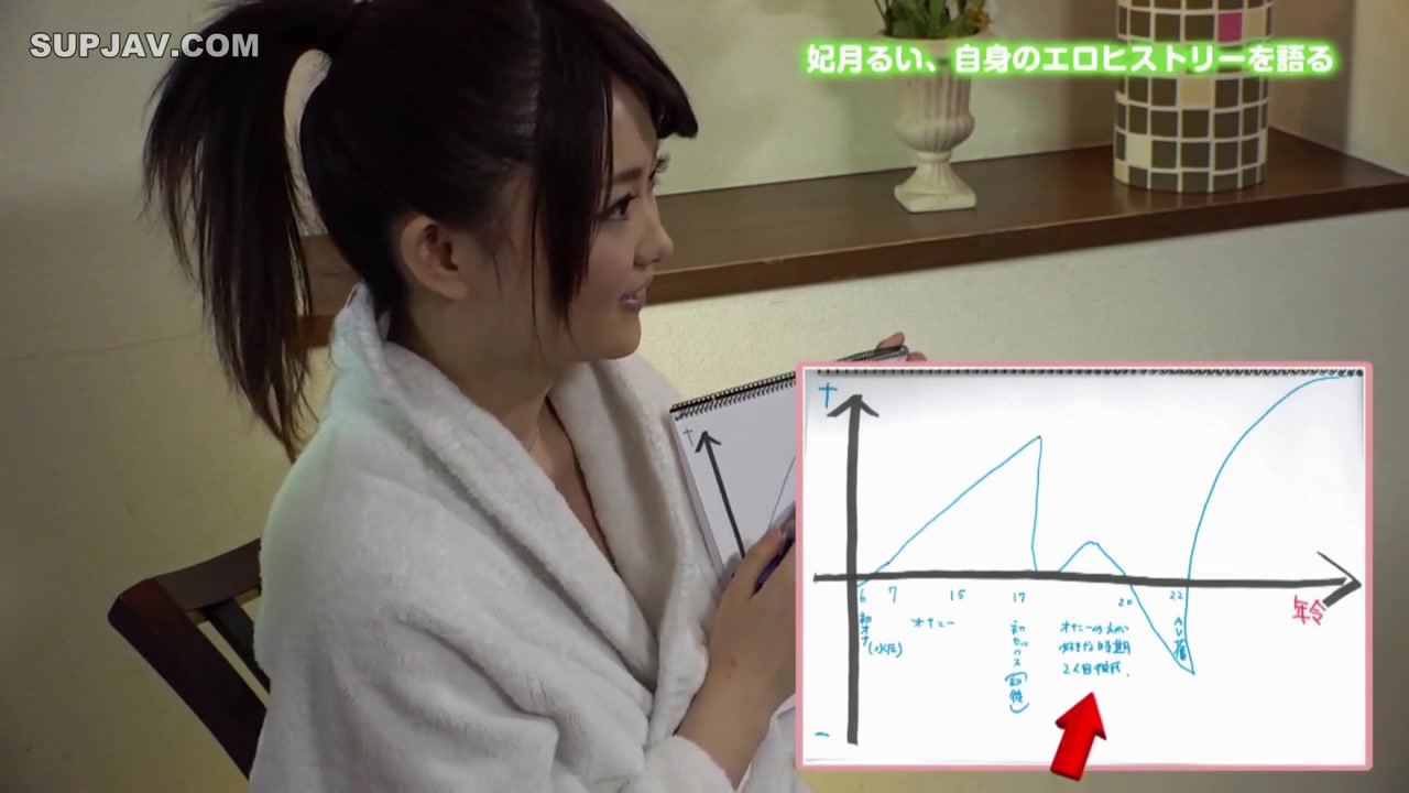 [Reducing Mosaic]XRW-494 Ultra · Cum Heart Yuki